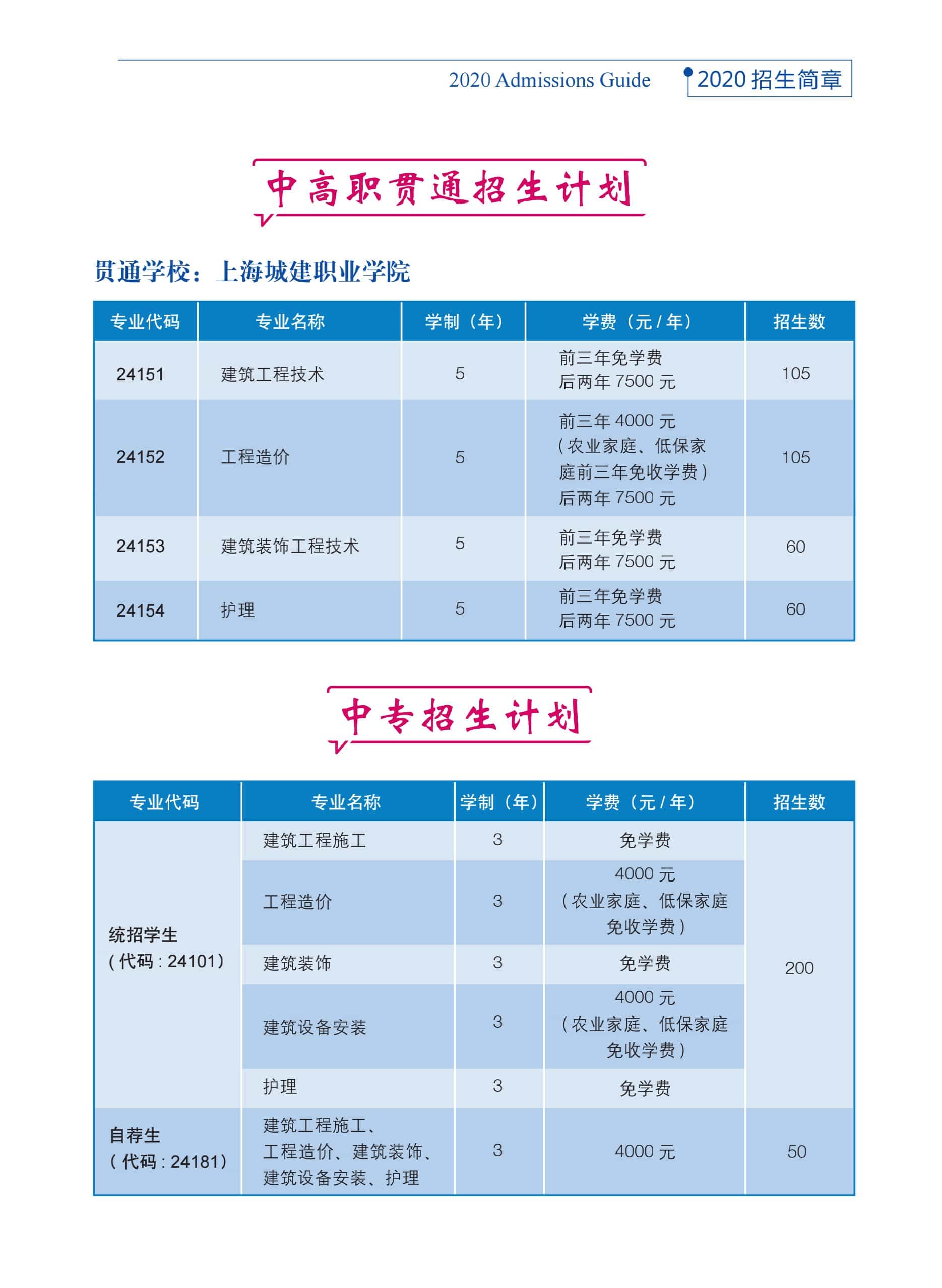 2020招生简章_2020.4.9_5.jpg