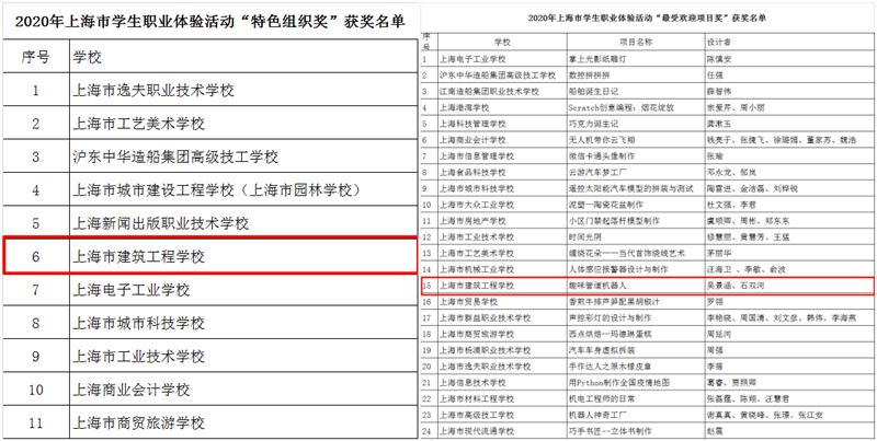 M)HB5RSH2GY~V@NPWDEPMQV_WPS图片_副本.png
