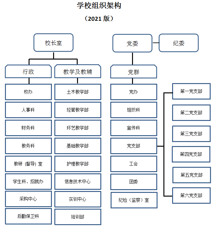 zuzhijiagou.png