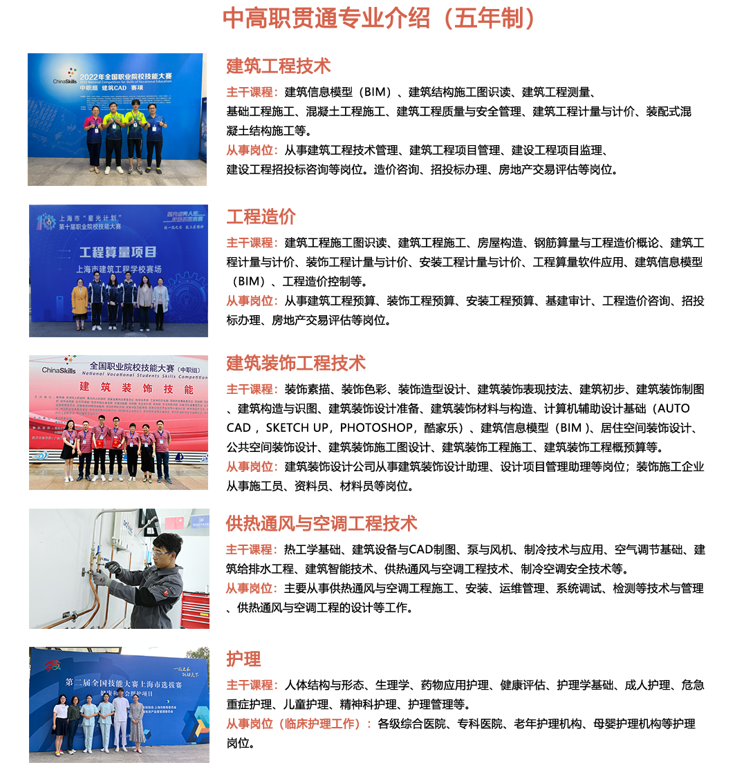 高职专业介绍.png