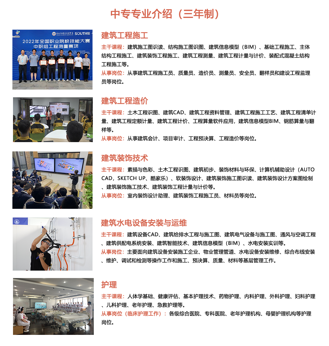 中职专业介绍.png
