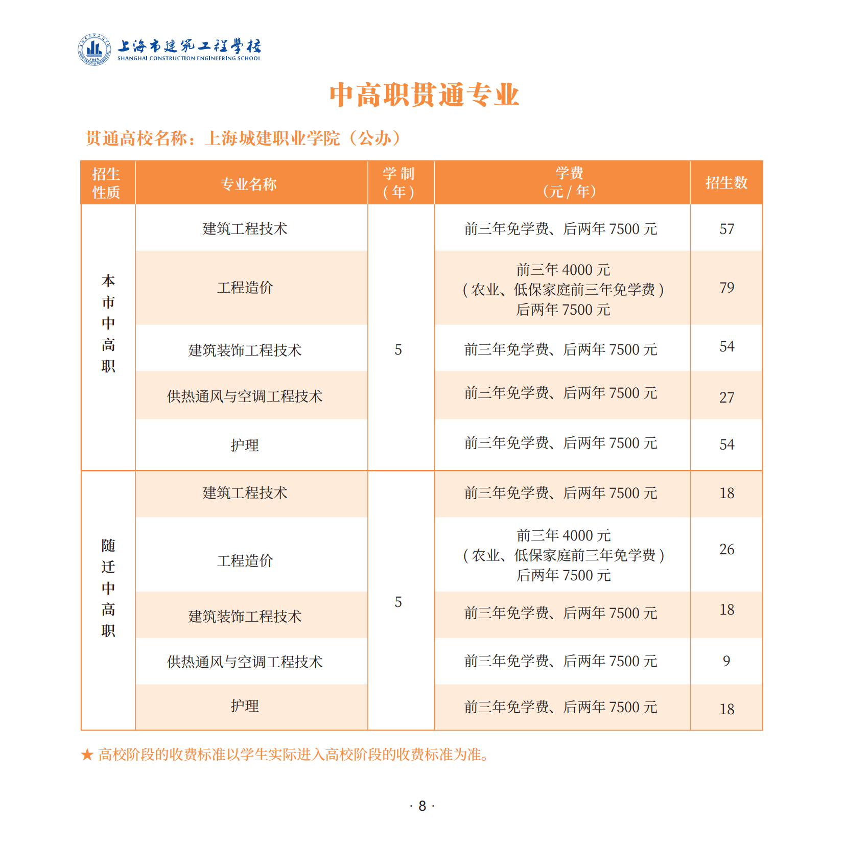 2024招生简章-无代码(2)_07.png