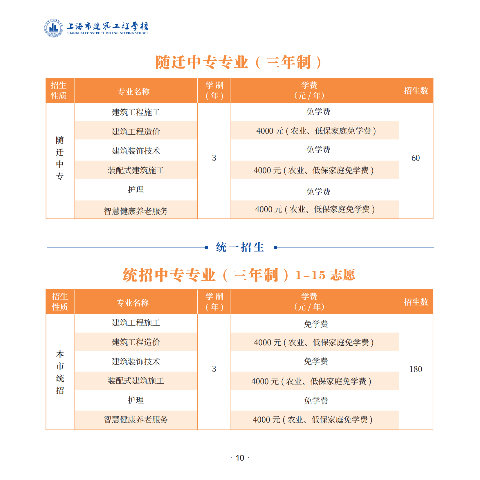 2024招生简章-无代码(2)_09.png